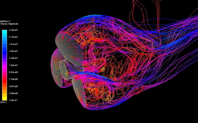 شبیه‌سازی‌های مکانیکی و سیالاتی